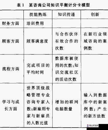 哈～c 够了吗-MBA 智库百科：深入了解的知识宝库