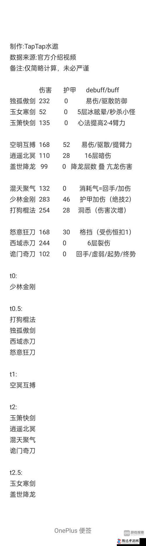 方寸对决游戏深度解析，全面攻略教你如何高效更换与运用功法