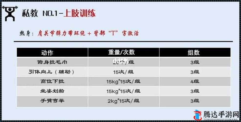 私教 1V2 训练思路：高效个性化指导模式