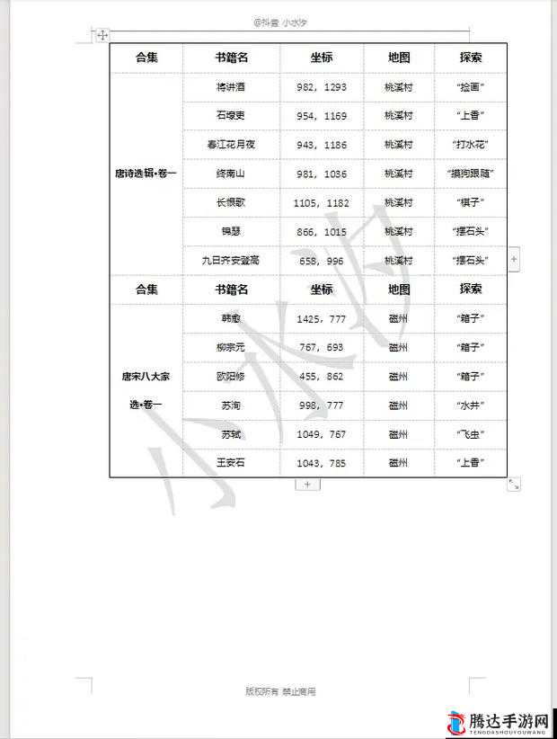 逆水寒手游杭州词话深度解析，龙井村任务全攻略及详细步骤