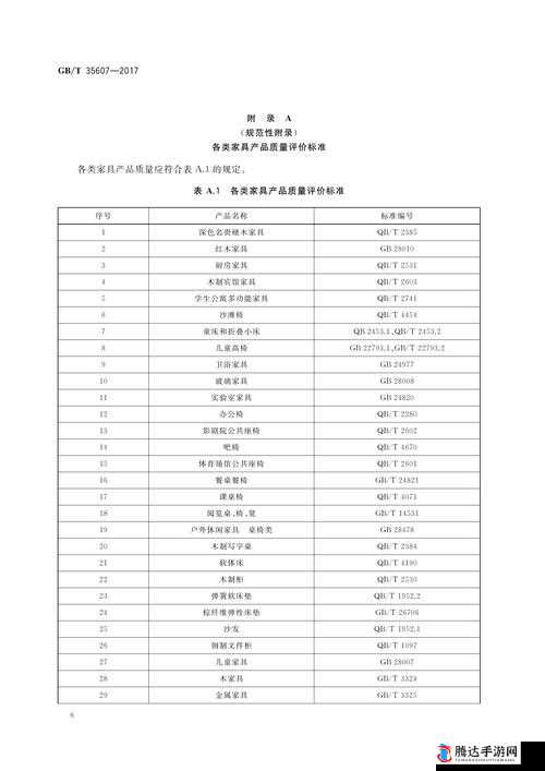 绿色产品 A 级与 AA 级哪里不同-全面深入的差异剖析与解读