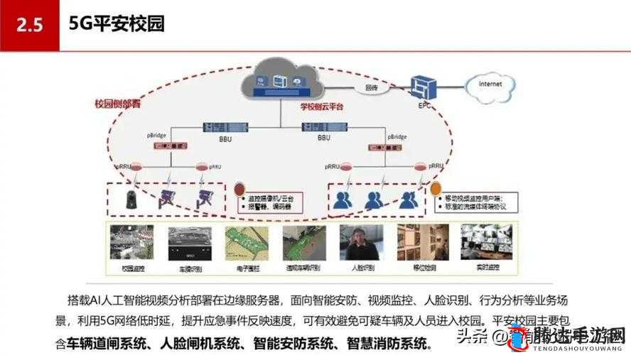 校园绑定 jy 收集系统 xh 助力校园资源高效管理与整合