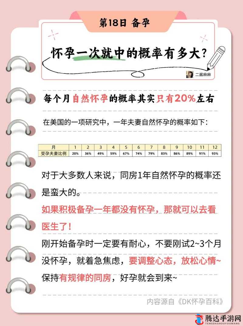 两人一起到达巅峰的几率大吗？究竟有多大概率实现