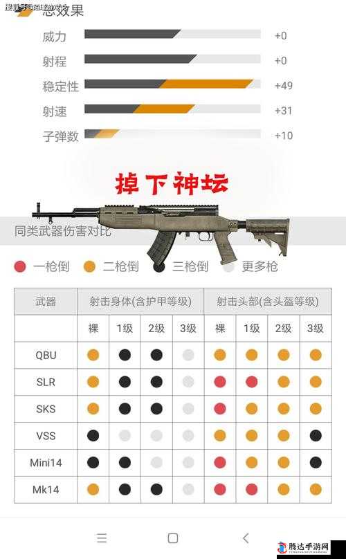 迷你枪战精英步枪强度解析：全面深入细致剖析