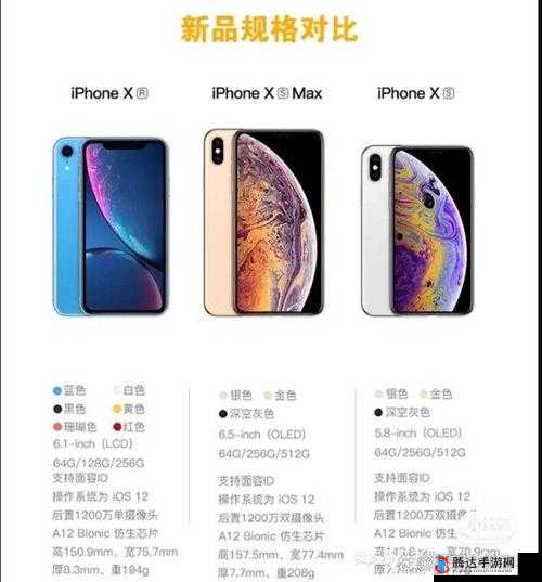 iPhoneXSMax 欧美高级版有哪些特色：深度解析与全面展示