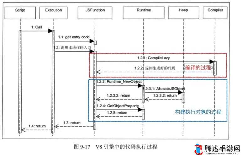 V8 成品人是谁：关于其身份的深入探究与分析