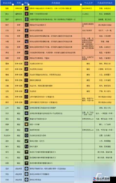 三国志战棋版中溃败状态机制效果及其对实战影响的全面解析