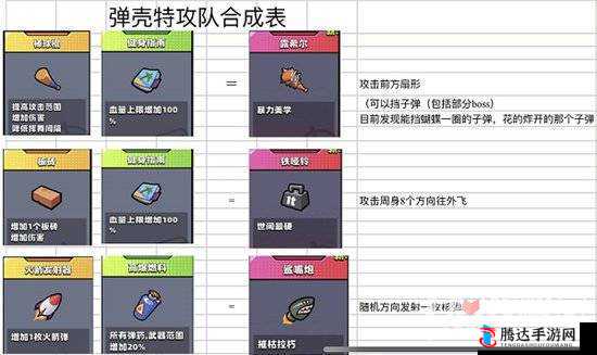 弹壳特攻队甲贺忍法帖获取攻略及装备详细作用解析