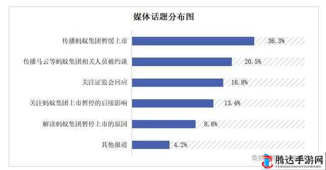 亚洲超黄清砖码区相关内容引发广泛关注与热议