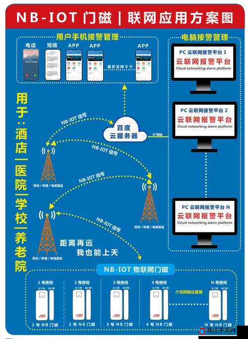 成品站5668 入口功能介绍包含诸多实用功能且方便快捷易于使用