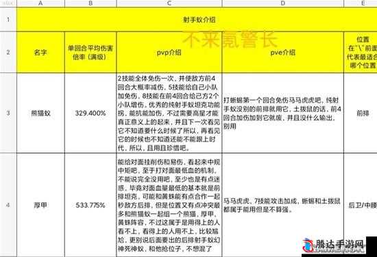 小小蚁国深度解析，野怪种类全揭秘与高效选择策略大公开