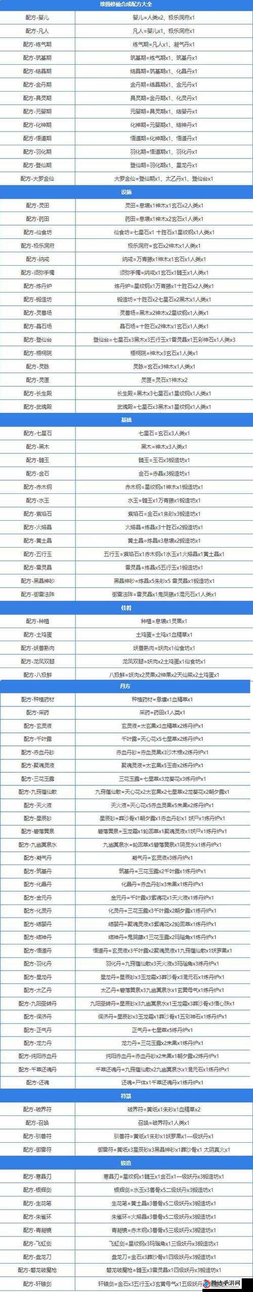 堆叠大陆，揭秘数字发现技巧与全面任务完成攻略指南