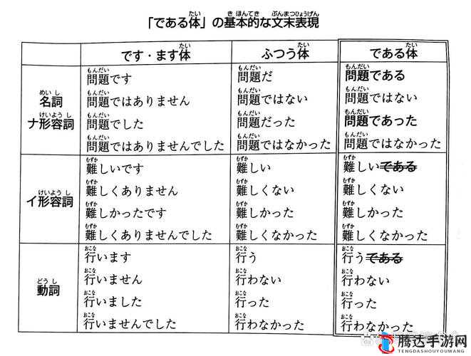 ようだそうだらしい-日语中表推测的独特表达方式探究