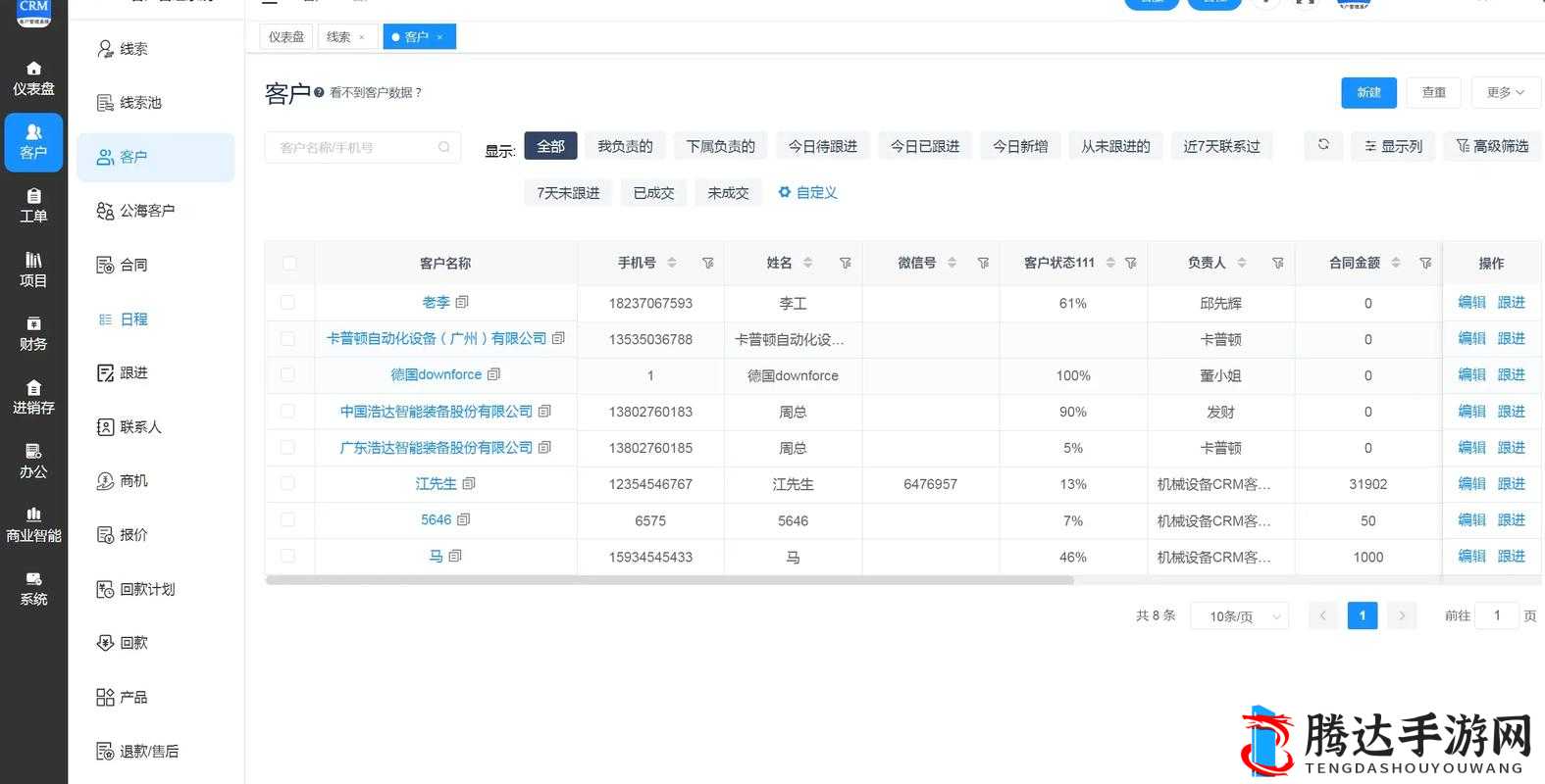 CRM 软件究竟具备哪些强大功能呢