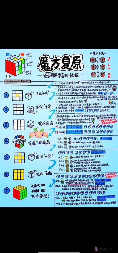 元素方尖新手开局全解析，小白必备入门攻略与技巧指南