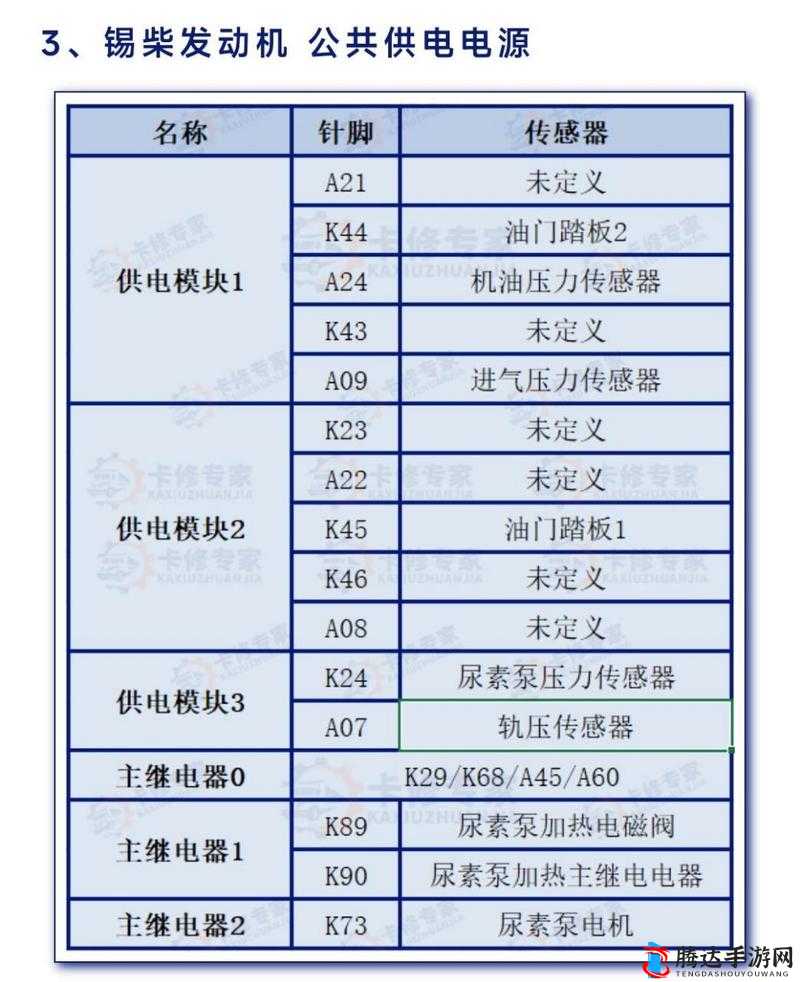 17c14.cv 相关内容详细解析及具体探讨