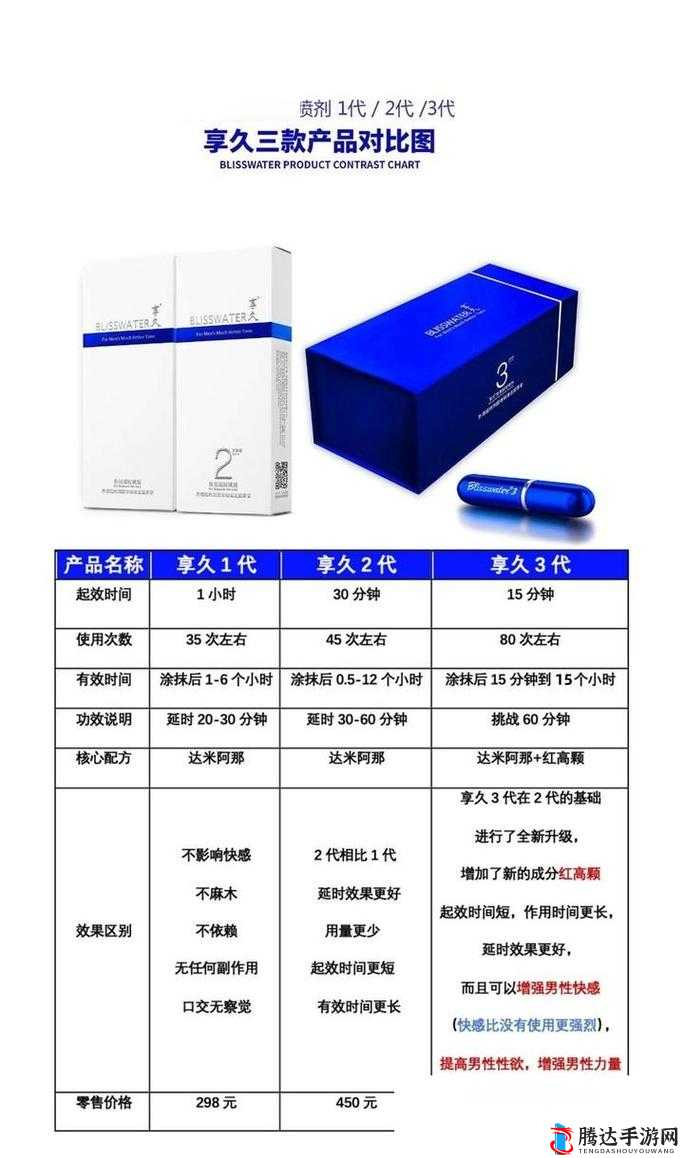 久久久成品人精品人的区别之详细分析与深入探讨