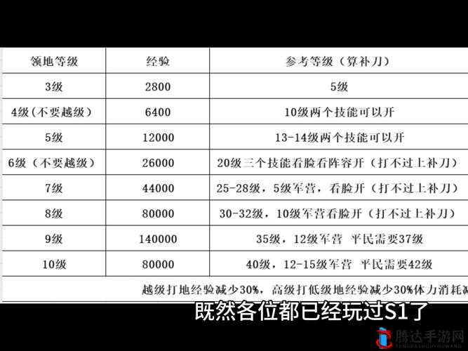 无悔华夏春秋开荒剧本精选指南，全面解析事件选择策略与技巧