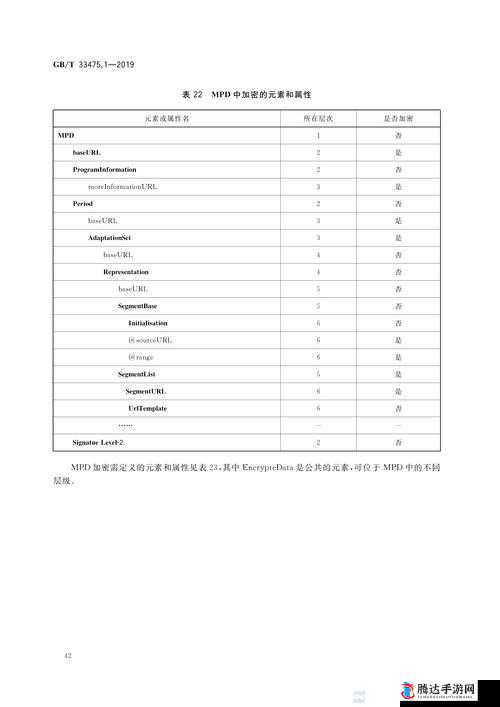 gb 四 7777777 ：一段神秘且引人入胜的独特编码序列