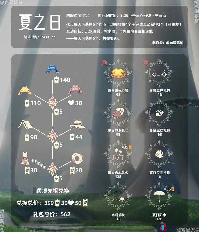 光遇呼吸药剂深度解析，全面探讨其恢复氧气与道具作用机制