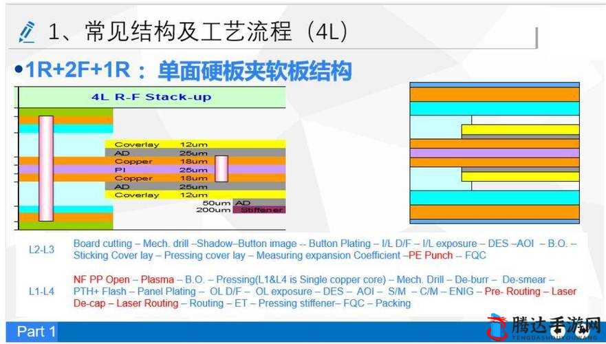 仙踪林直接入口金属加工：探索先进工艺与卓越品质