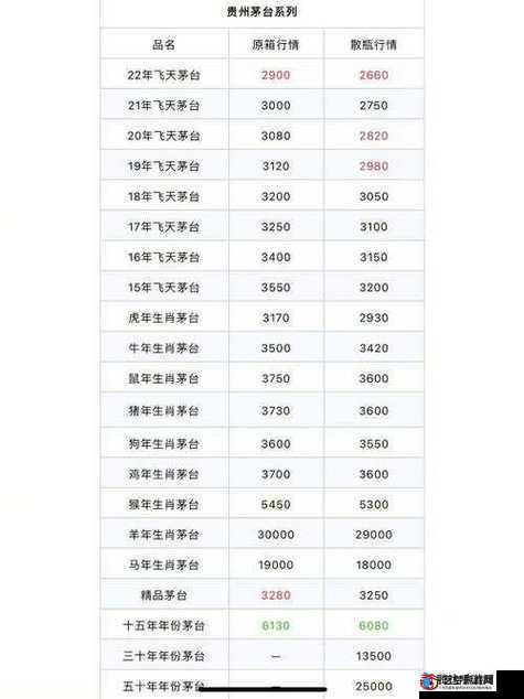 100 大看免费行情的软件下载，快速获取最新行情数据