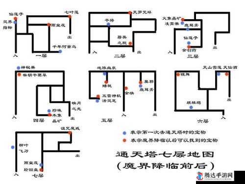 深入探索，全面揭秘我的门派中神秘通天塔的具体位置与奥秘