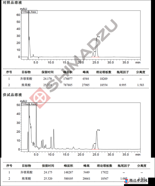 国产 DB624 色谱柱 36521-关于其性能特点与应用领域的探讨