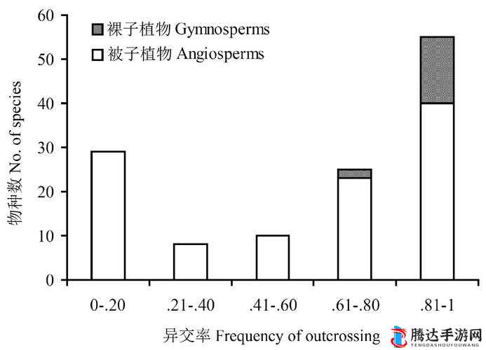 关于日韩 MN 交配的相关探讨与分析