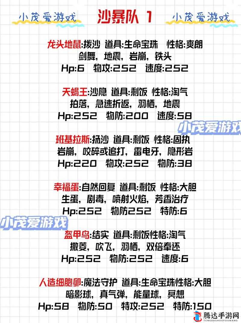 随机点数大师游戏内如何组建最强阵容？全面推荐攻略解析