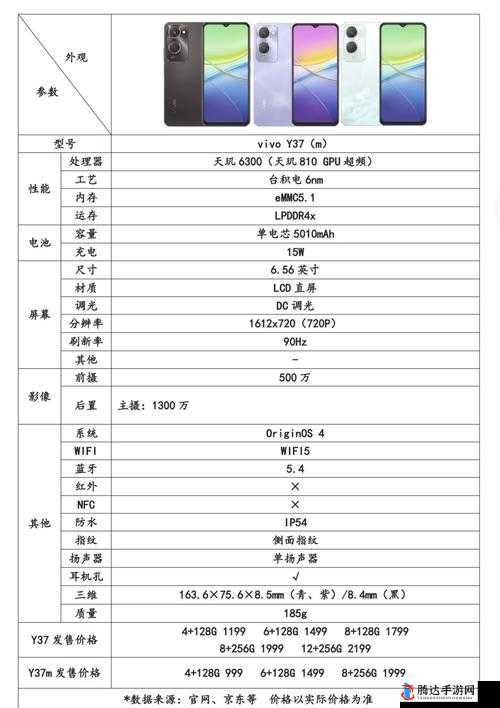 如何选择一部成色好的 y31：购买指南与建议