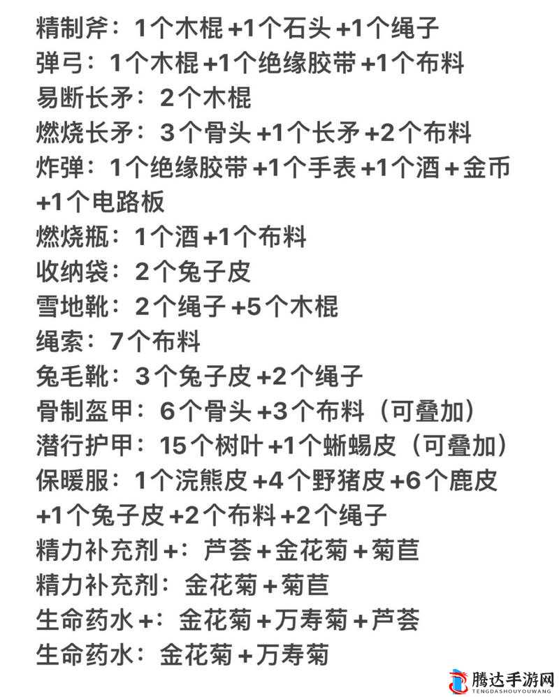 小森灵游戏合成机制深度解析，合成规律与算法全面分享