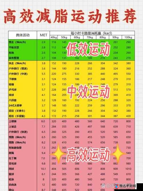 人马配速 45 分钟-关于其对运动表现和训练效果的影响分析