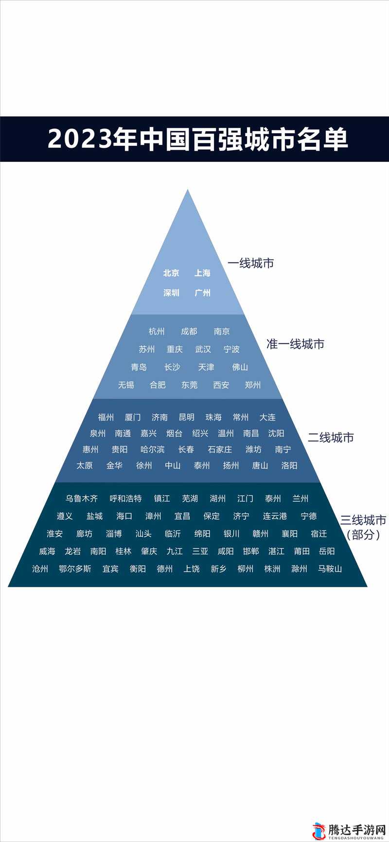 国产专区一线二线三线码：全面解析各类编码的独特之处