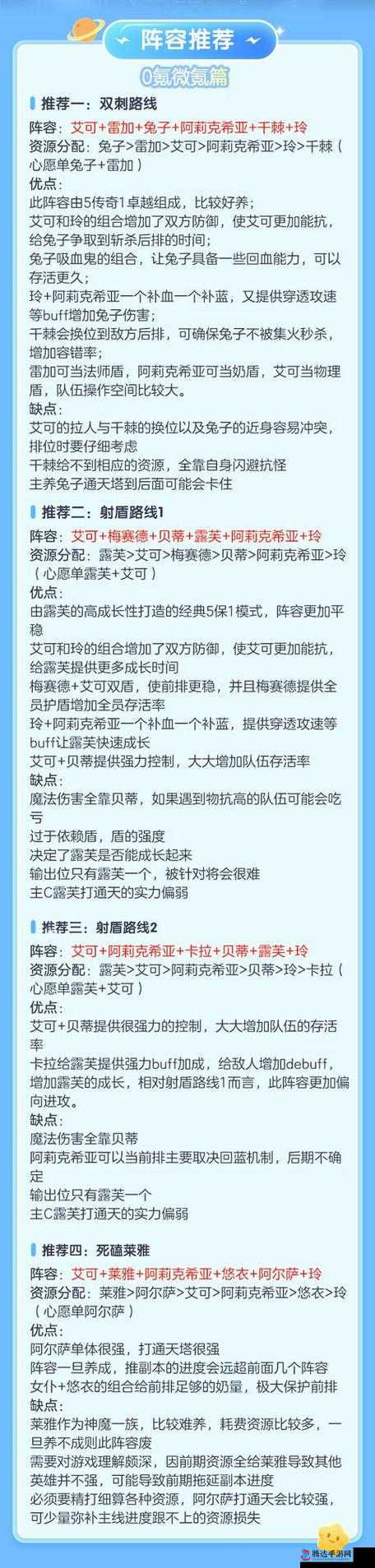 绯石之心射盾阵容玩法详解，全面阵容搭配攻略及角色优先级