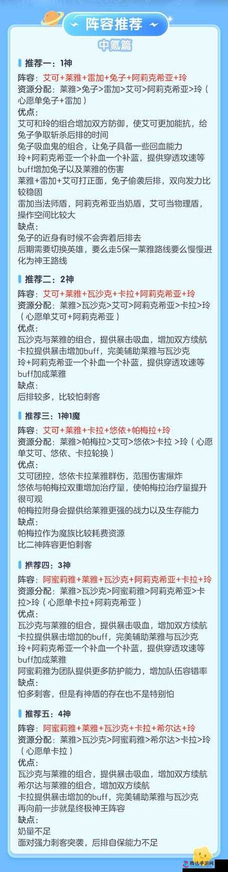 绯石之心阵容搭配全攻略，揭秘最强阵容组合，助你称霸游戏战场