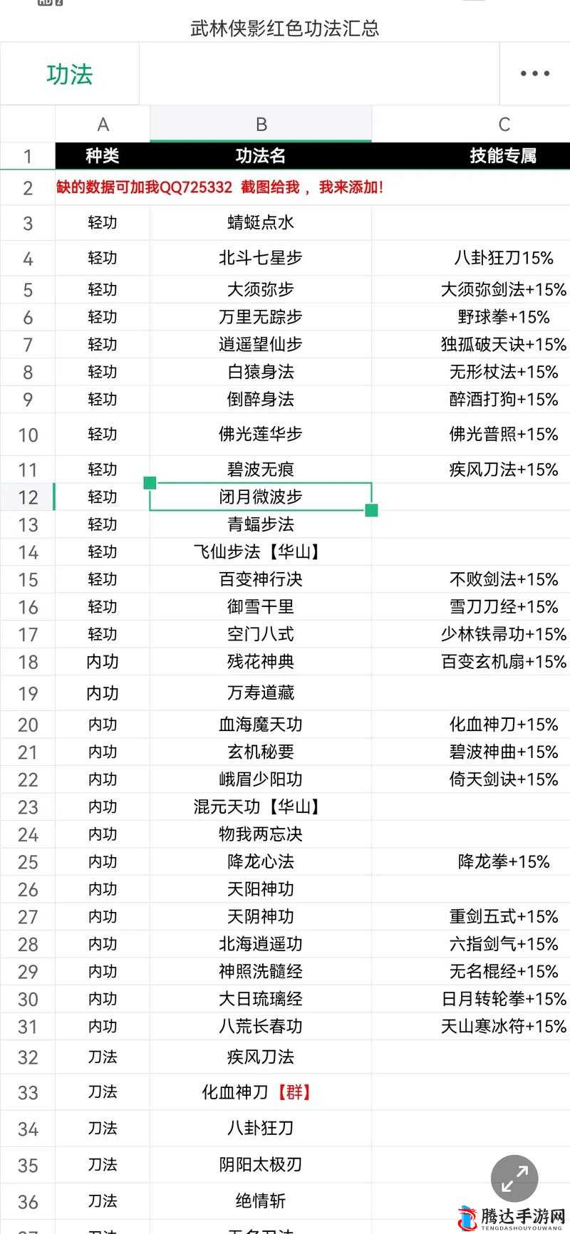 武林闲侠侠客全面获取攻略，解锁途径与技巧详细分享