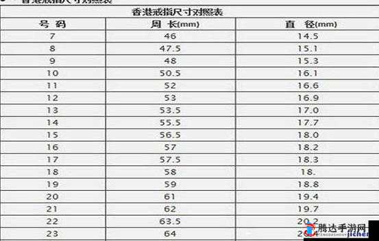 亚洲尺码最受欢迎的热门尺码有哪些？揭秘消费者最常选择的亚洲尺码排行榜