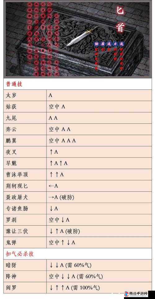 武侠乂单刀使用全攻略，基础招式、进阶连招与实战技巧详解